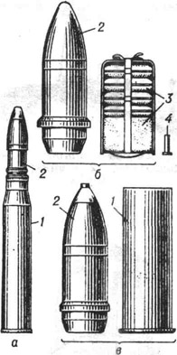 Артиллерийский выстрел: а - патронного заряжания; о - раздельно-картузного заряжания; в - раздельно-гильзового заряжания; 1 - гильза с боевым зарядом; 2 - снаряд; 3 - боевой заряд в картузе; 4 - воспламенительная трубка