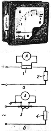 Внешний вид амперметра и схемы включения его в электрическую цепь: а - с шунтом; б - через трансформатор тока; 1 - шунт; 2 и 4 - нагрузки; 3 - трансформатор тока литра), 