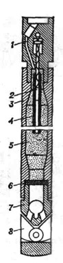 Патрон кардокс: 1 - зарядная головка; 2 - инициатор; 3 - цилиндр; 4 - нагревательный элемент; 5 - углекислота; 6 - разрядный диск; 7 - разрядная головка; 8 - откидные сектора