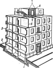 Крупнопанельные конструкции многоэтажного жилого дома: 1 - фундаментная плита; 2 - отмостка; 3 - наружная стеновая панель; 4 - панель междуэтажного перекрытия; 5 - внутренняя стеновая панель; 6 - наружная панель в процессе монтажа