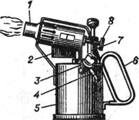 Керосиновая паяльная лампа: 1 - труба; 2 - ванночка для разжигания лампы; 3 - заливная пробка; 4 - воздушная пробка; 5 - резервуар; 6 - ручка; 7 - насос; 8 - вентиль