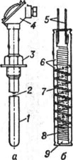 Общий вид платинового термометра сопротивления (а) и его чувствительный элемент (б): 1 - стальной чехол; 2 - чувствительный элемент; 3 - штуцер для установки термометра при измерении; 4 - головка для присоединения термометра к электроизмерительному прибору; 5 - серебряные выводы; 6 - слюдяная накладка; 7 - серебряная лента; 8 - бифилярная обмотка из платиновой проволоки; 9 - слюдяной каркас