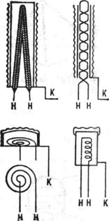 Термоэлектронный катод косвенного накала: К - катод; Н - вывод нити подогревателя катода