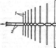 Логопериодическая частотнонезависимая антенна: 1 - вибраторы; 2 линия питания. Стрелкой показано направление максимального излучения